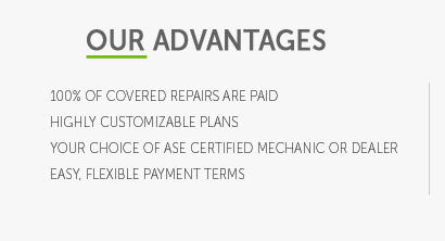 certified used car warranty transferable